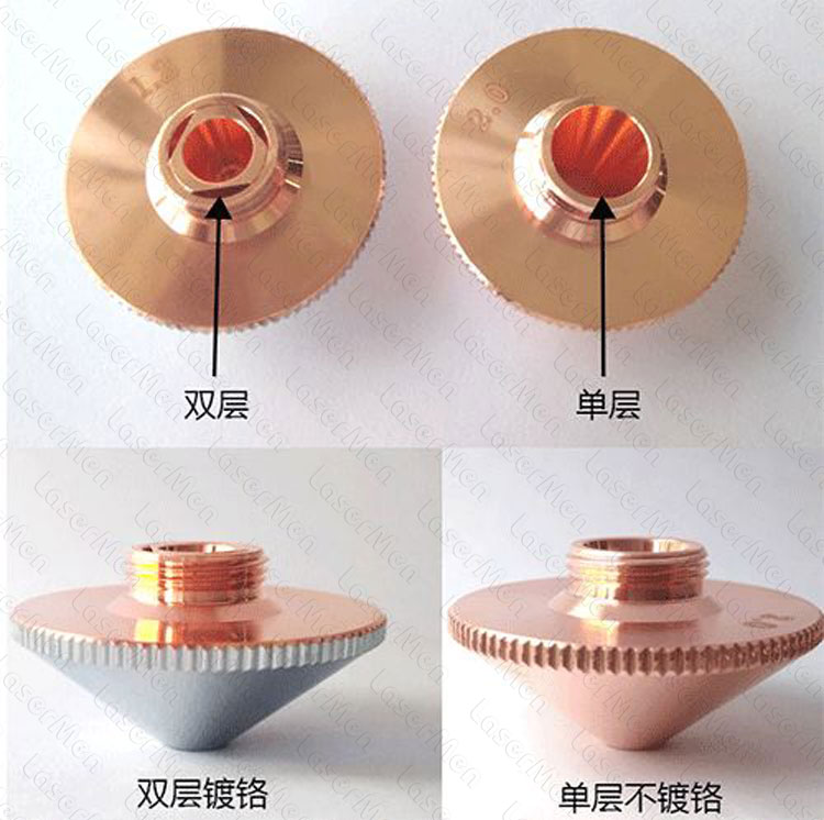 nozzles of fiber laser cutting machine