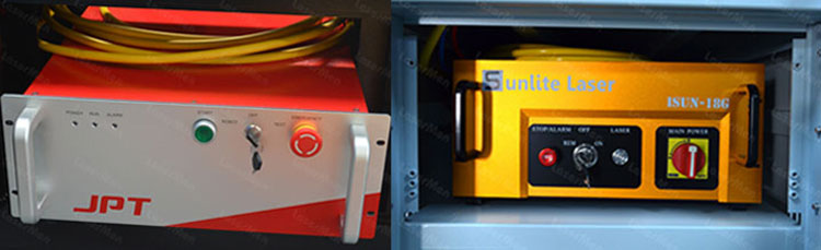 fiber laser source