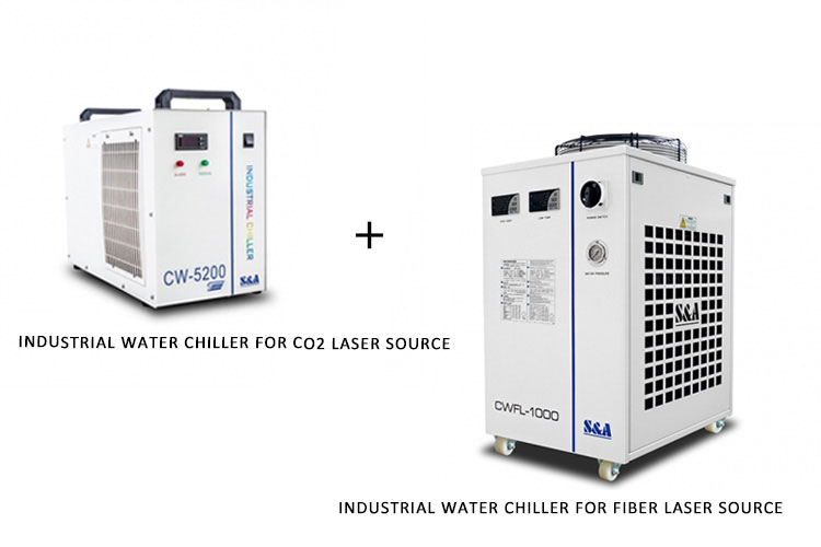 Industrial water chiller 
