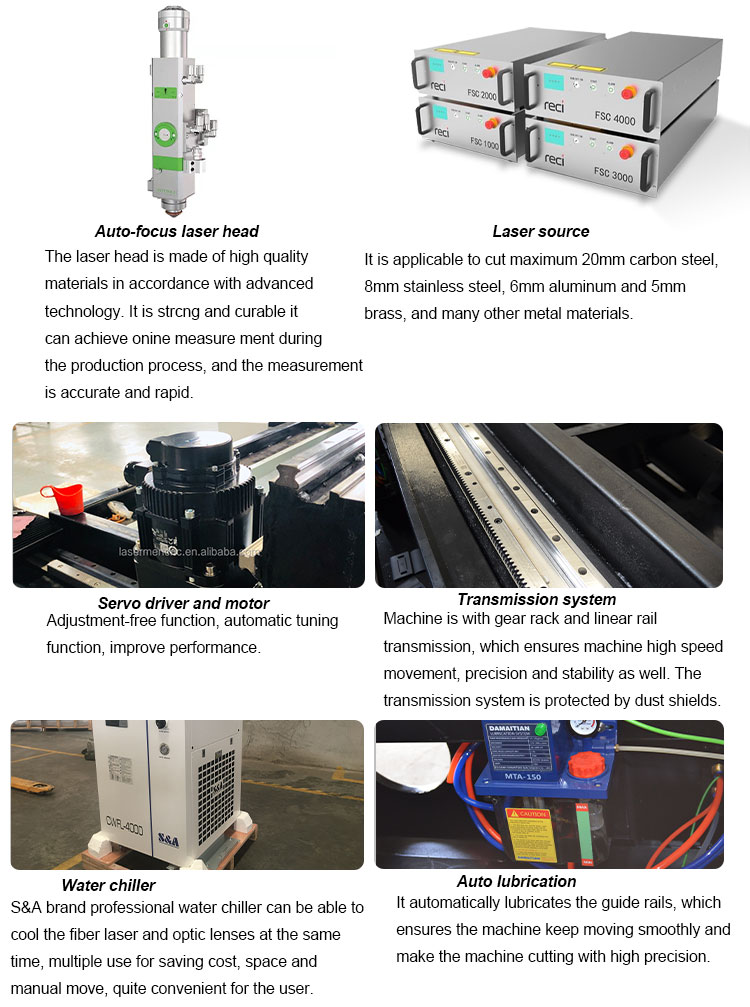LM-1530 fiber laser cutting machine detailes