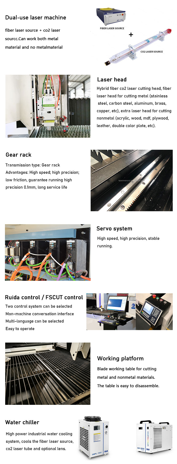 Dual Use Fiber Laser Cutting Machine Detail Presentation